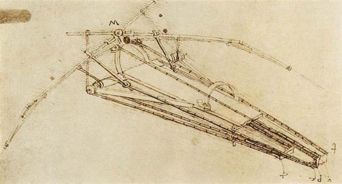 Conoce Los Más Avanzados Inventos De Da Vinci | Todo-Mail Recomienda