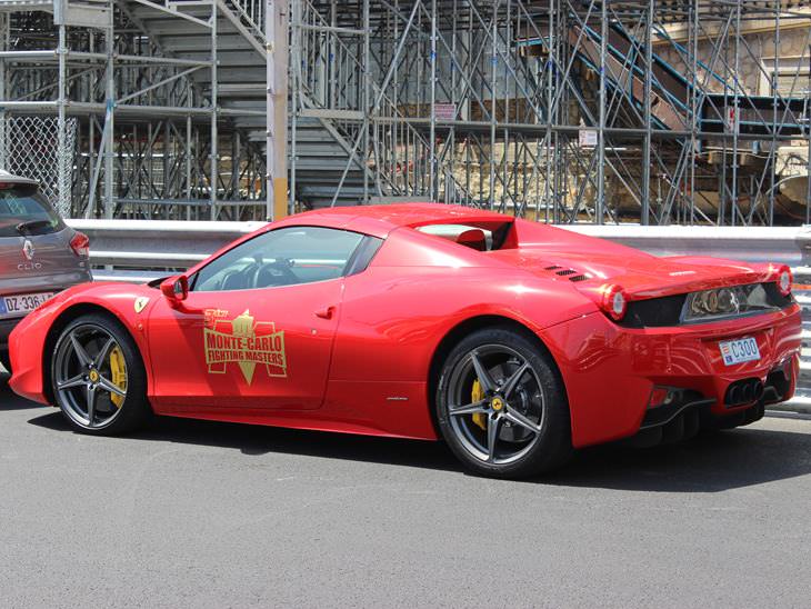 evolución Ferrari