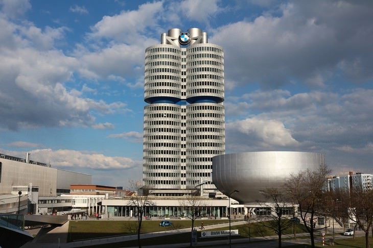 El Museo BMW