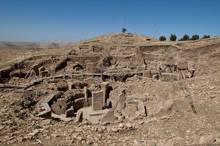5 Asombrosos Descubrimientos Arqueológicos Son Increíbles!