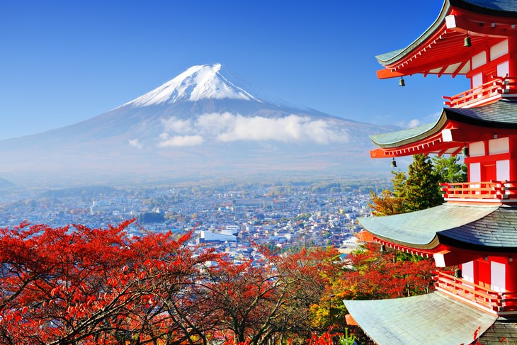 Consejos Para Viajar a Japón