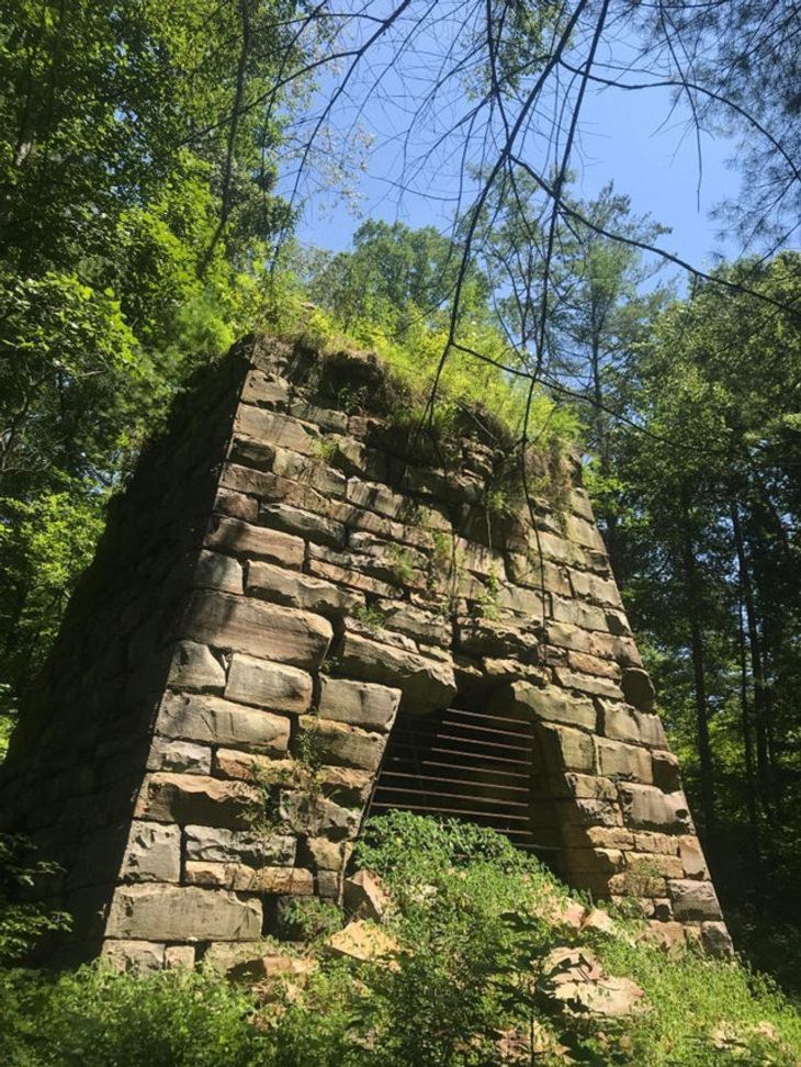 Lugares abandonados Una fragua de hierro abandonada en Kentucky, EE. UU.