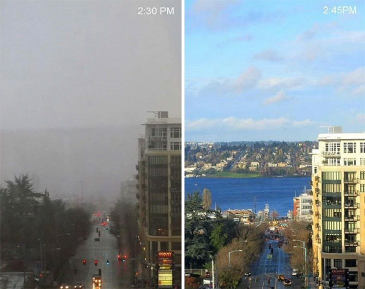 8. Los cambios en el clima de Seattle durante 15 minutos