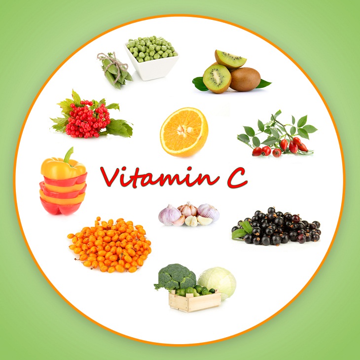 6. Productos con vitamina C