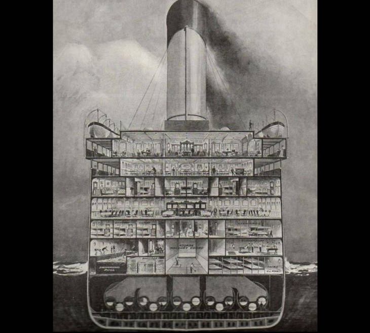 Fotografías Históricas Vista de la sección transversal interior del Titanic