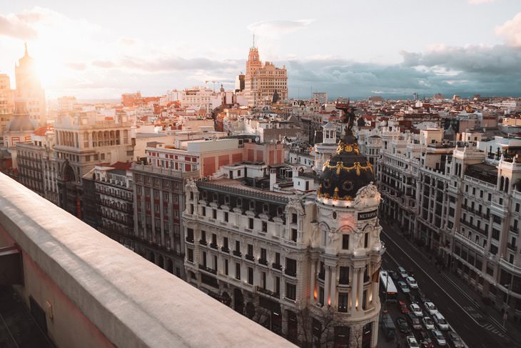Cosas a Evitar En Estos Lugares  Madrid, España