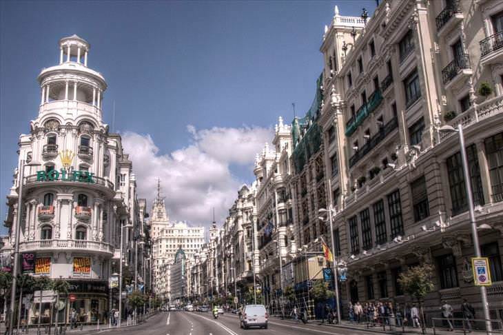 Lugares Turísticos En Madrid Plaza de Cibeles