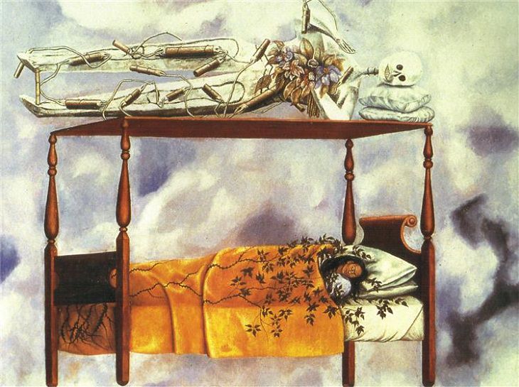 Pinturas de Frida Kahlo El sueño (la cama)