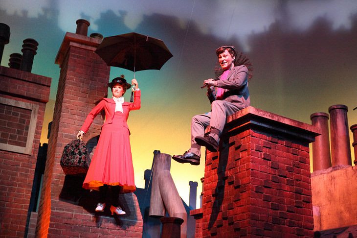 Icónicos Personajes Basados En Personas Reales Mary Poppins