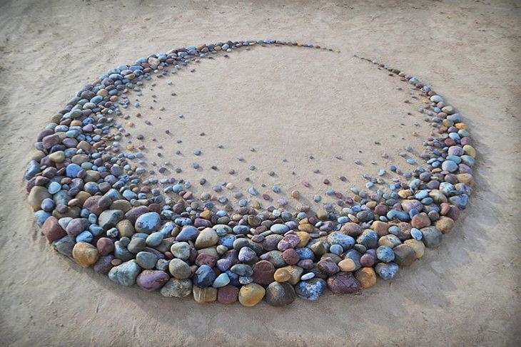 Beach stone Art arrangement 