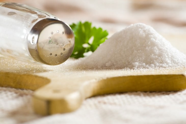 Causas Por Las Que Sientes El Abdomen Inflamado demasiada sal
