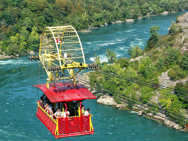 Sights, trails, cruises, activities, natural wonders and fun family events found at Niagara Falls between New York, United States and Ontario, Canada, Whirlpool Aero Car
