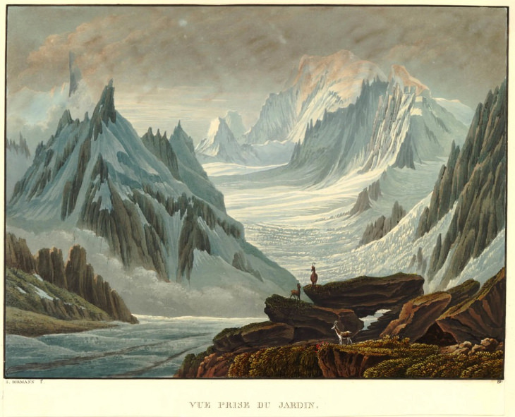 Cuadros de acuarelas anitiguos, Glaciar , Circa 