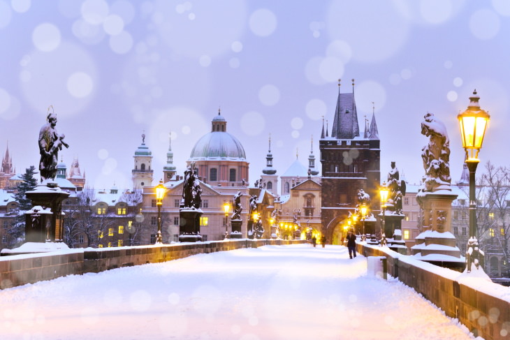 Ciudades Para Visitar En Invierno Praga, República Checa