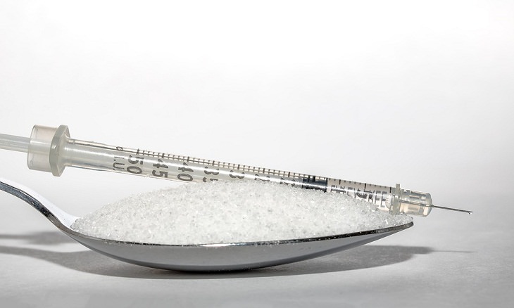 Vínculo Entre Azúcar y Depresión El vínculo entre la depresión y los carbohidratos refinados