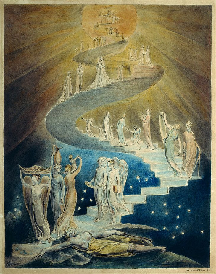 Pinturas De William Blake "La escalera de los sueños de Jacob" (1805)