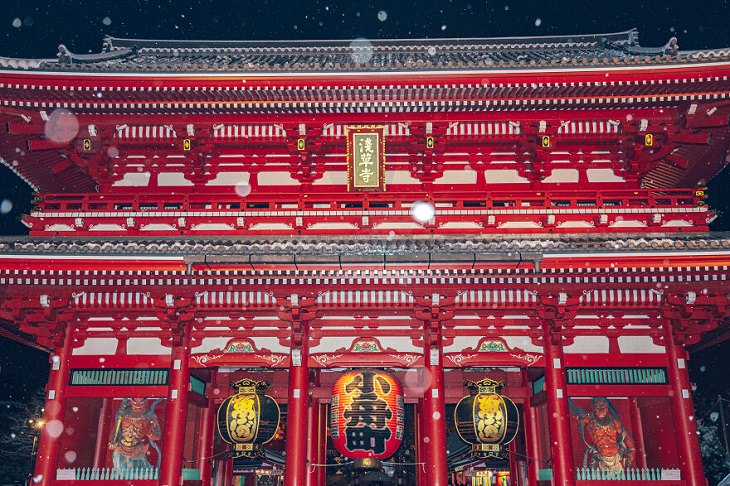Calles Nevadas De Japón,  Templo Senso-Ji