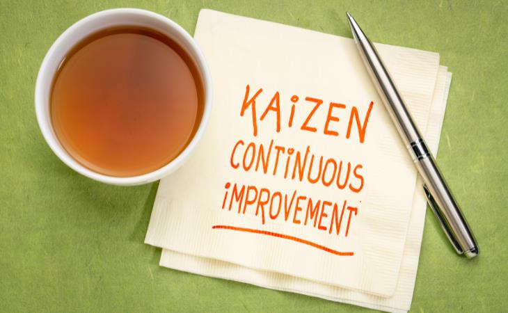 Japanese Philosophies, Kaizen