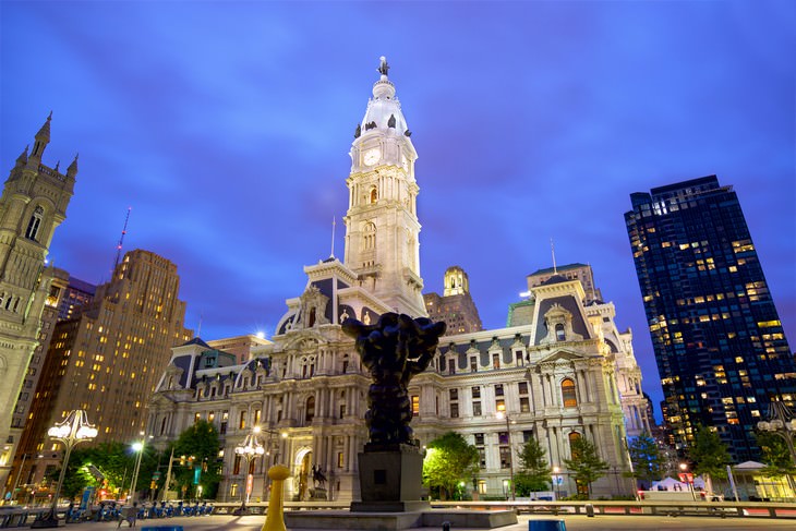Ciudades estadounidenses más antiguas Filadelfia, Pensilvania