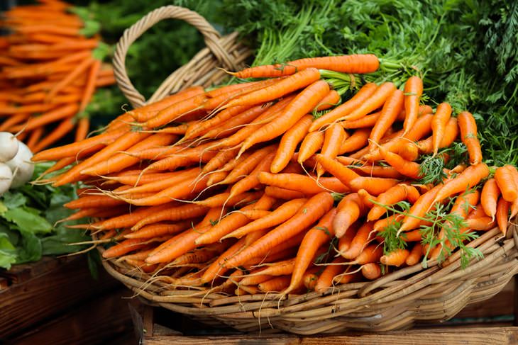 Datos alimentarios zanahorias