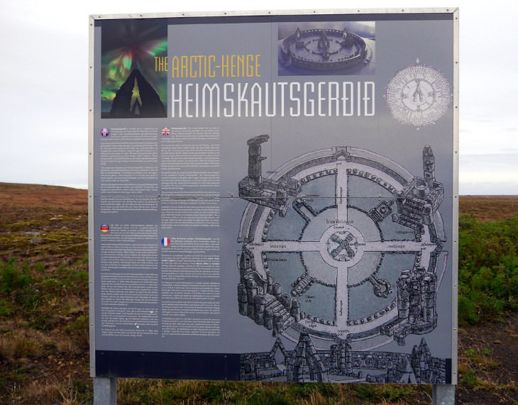 Placa en el sitio Arctic Henge, Islandia