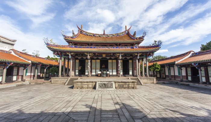 Templo De Confusio en China