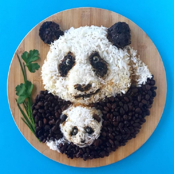 Arte Culinario, panda
