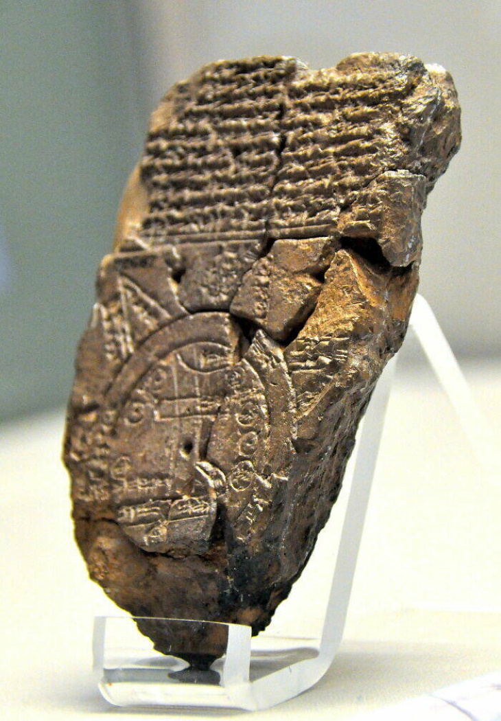 Hechos históricos Mapa babilónico del mundo (900 - 700 a.C.)