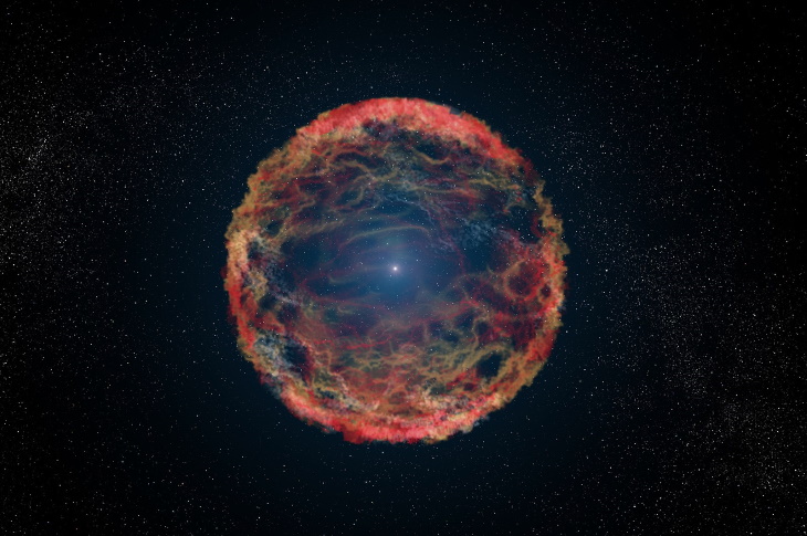 Aterradores hallazgos astronómicos supernova