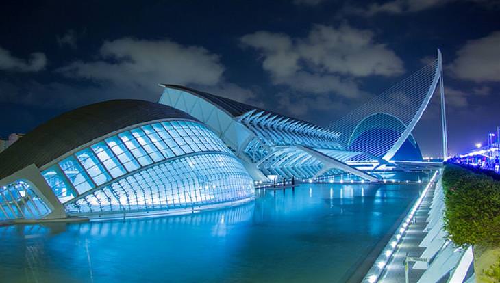 Atracciones Turísticas En Valencia