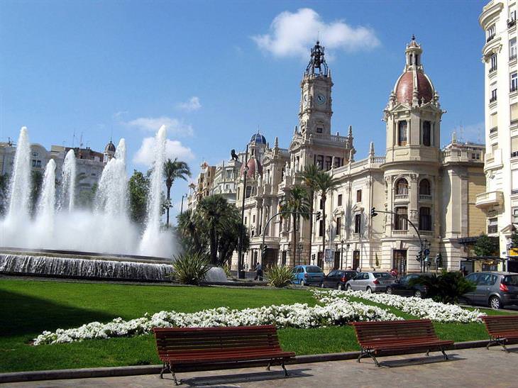 Atracciones Turísticas En Valencia