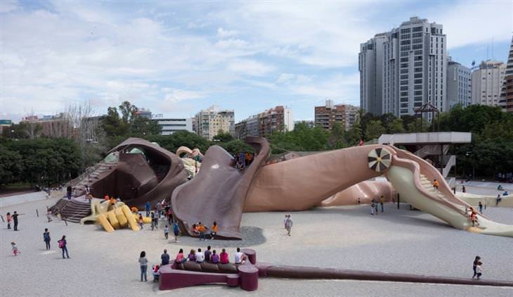 Atracciones Turísticas En Valencia