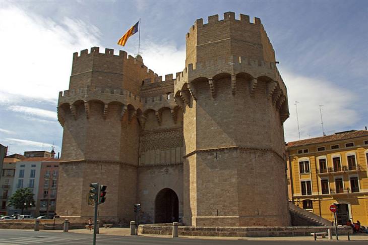 Atracciones Turísticas En Valencia