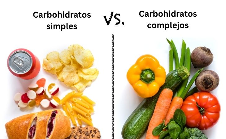 Carbohidratos y Azúcar