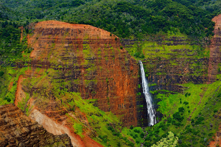 Impresionantes Cañones Del Mundo