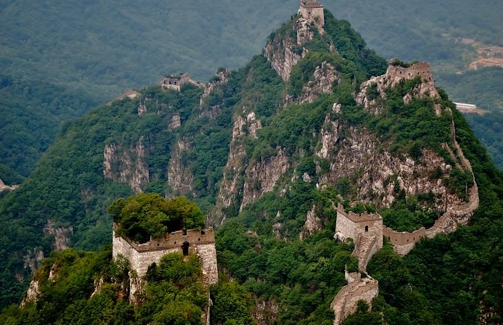 Lugares Para Vistar a Lo Largo De La Muralla China