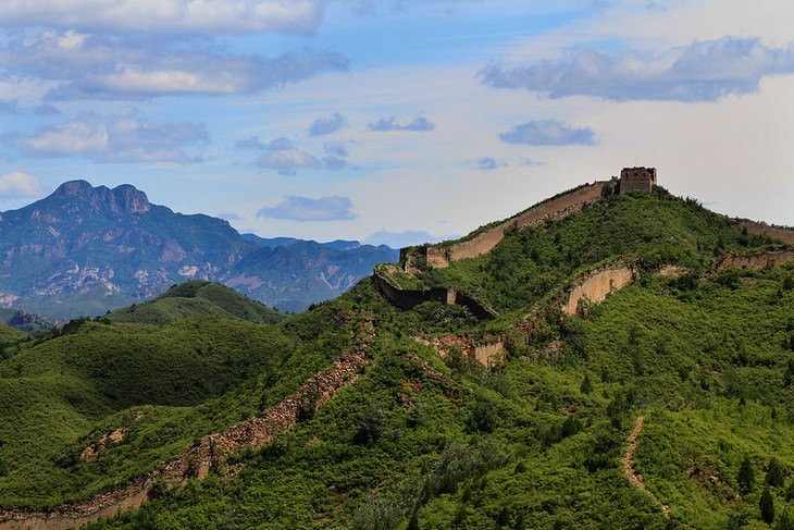 Lugares Para Vistar a Lo Largo De La Muralla China