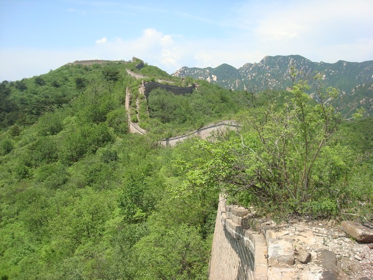 Lugares Para Vistar a Lo Largo De La Muralla China