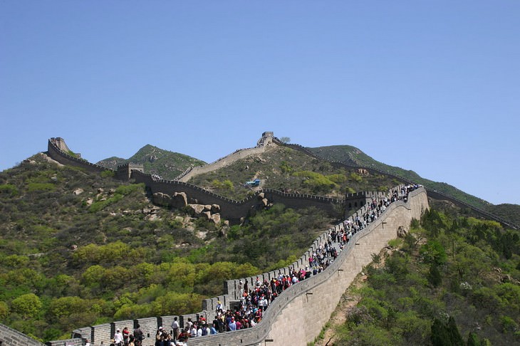 Lugares Para Vistar a Lo Largo De La Muralla China