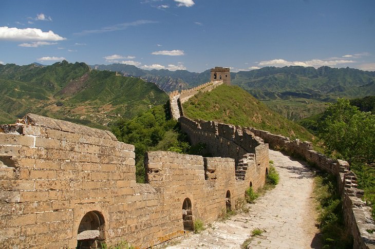 Lugares Para Vistar a Lo Largo De La Muralla China