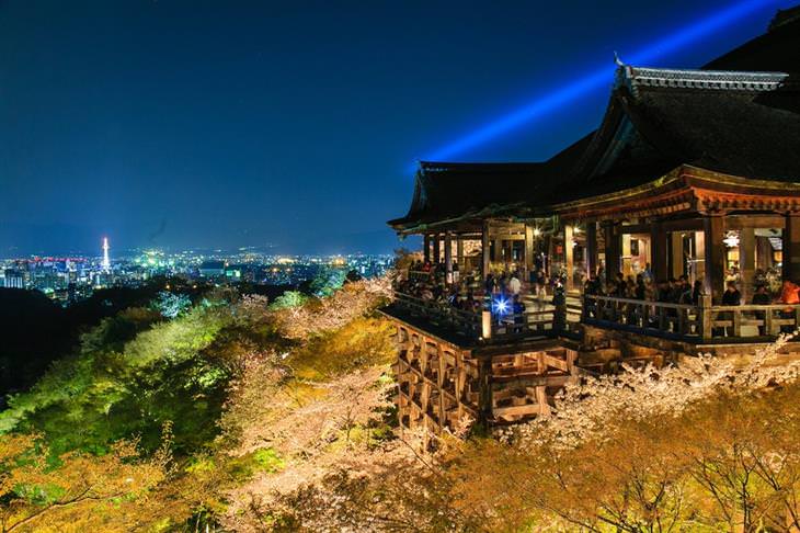 Atracciones En Tokio En Japón