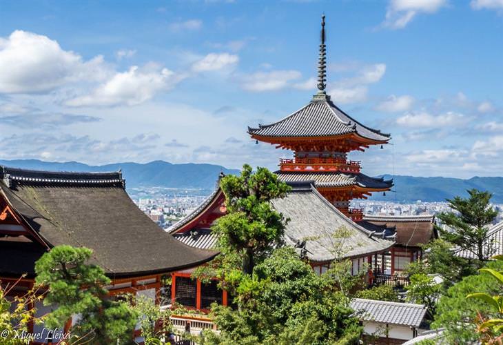 Atracciones En Tokio En Japón