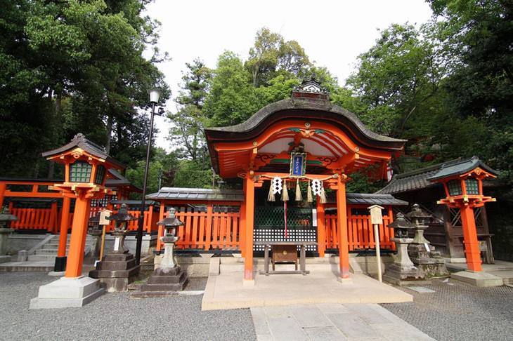 Atracciones En Tokio En Japón