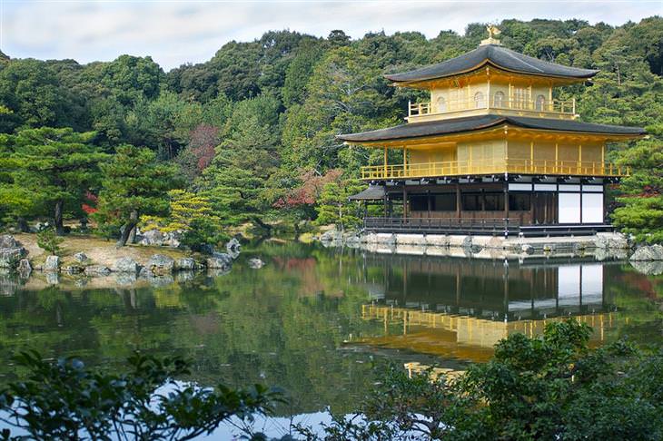 Atracciones En Tokio En Japón