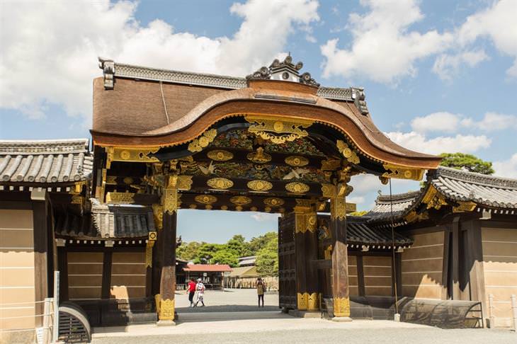 Atracciones En Tokio En Japón