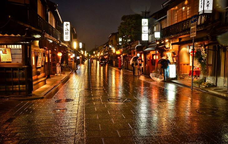 Atracciones En Tokio En Japón