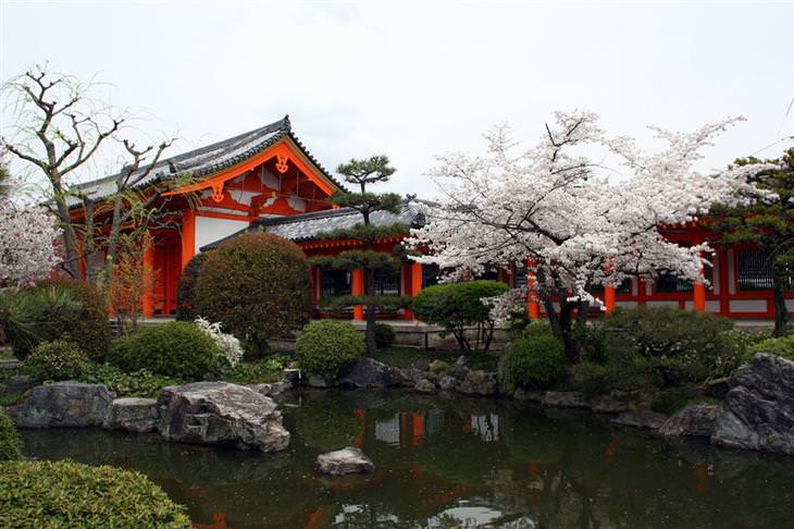 Atracciones En Tokio En Japón