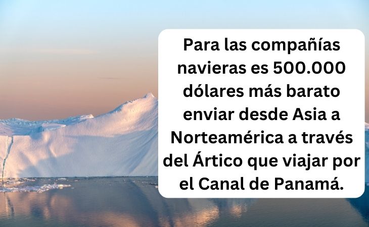 Datos Sobre El Polo Norte