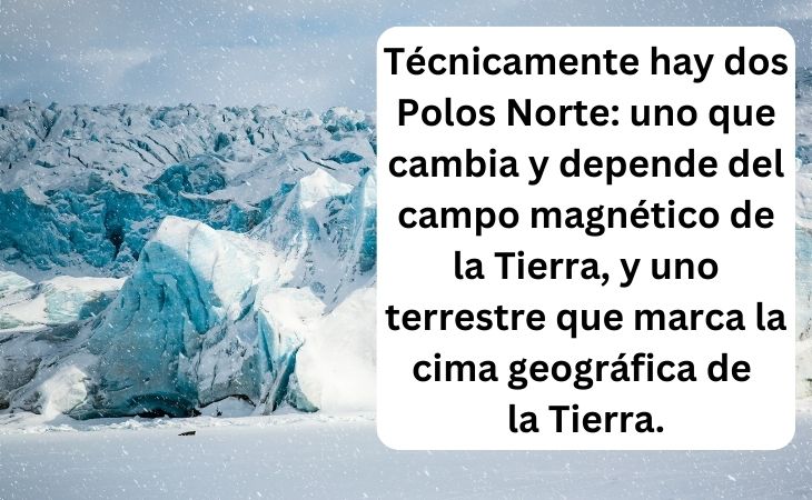 Datos Sobre El Polo Norte